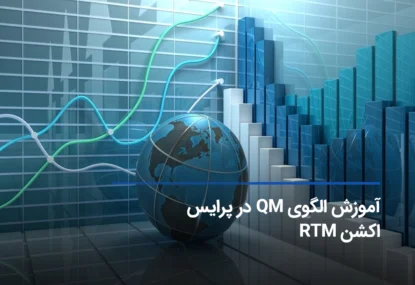 آموزش کامل ستاپ معاملاتی QM در سبک پرایس اکشن RTM