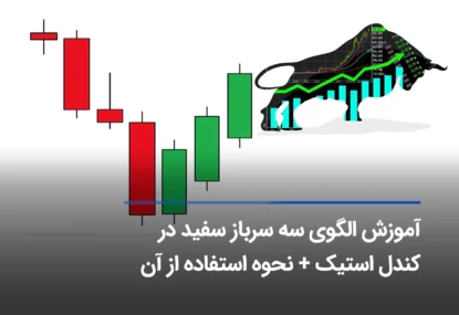 آشنایی با الگوی کندل سه سرباز سفید و نحوه شناسایی و معامله با آن