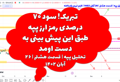 تبریک! سود ۷۰ درصدی رمز ارز پپه طبق این پیش بینی به دست اومد | تحلیل پپه | قسمت هشتم | ۲۶ آبان ۱۴۰۲