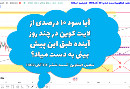 آیا سود ۱۰ درصدی از لایت کوین در چند روز آینده طبق این پیش بینی به دست میاد؟ | تحلیل لایتکوین | قسمت ششم | 30 آبان 1402