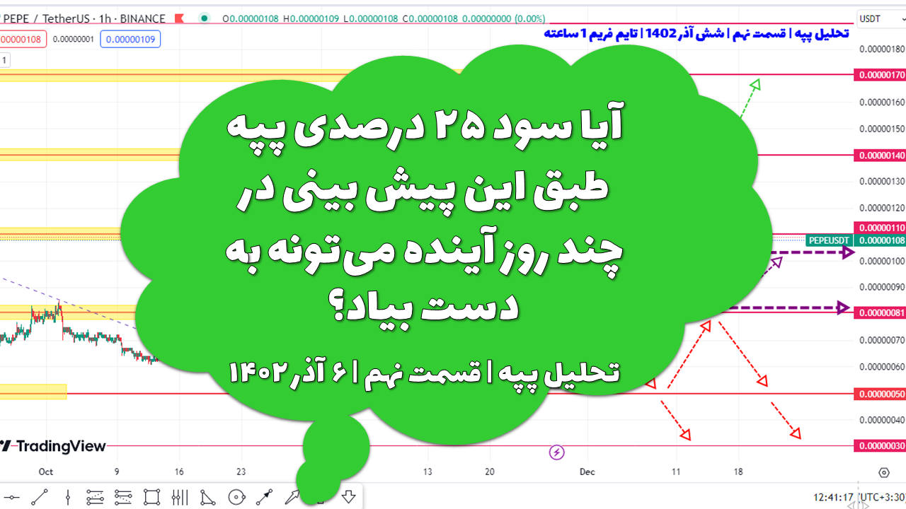 آیا سود ۲۵ درصدی پپه طبق این پیش بینی در چند روز آینده میتونه به دست بیاد؟ | تحلیل پپه | قسمت نهم | ۶ آذر ۱۴۰۲