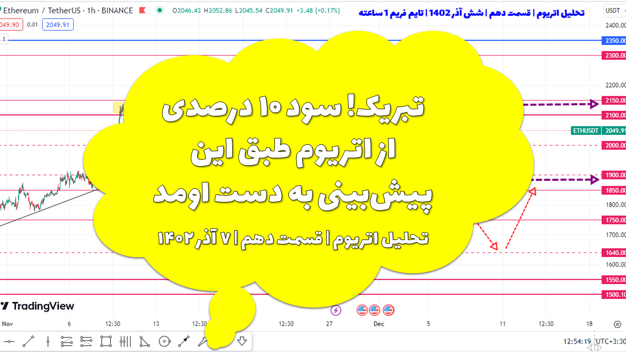تبریک! سود ۱۰ درصدی از اتریوم طبق این پیشبینی به دست اومد | تحلیل اتریوم | قسمت دهم | ۷ آذر ۱۴۰۲
