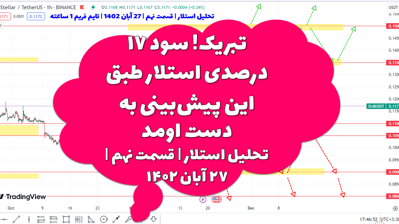 تبریک! سود ۱۷ درصدی استلار طبق این پیش‌بینی به دست اومد | تحلیل استلار | قسمت نهم | ۲۷ آبان ۱۴۰۲