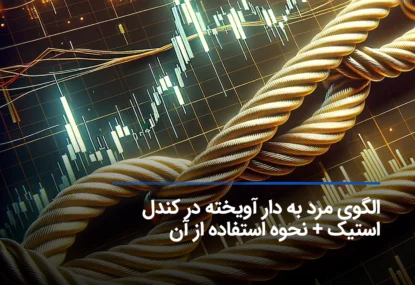 آشنایی با الگوی کندل مرد به دار آویخته یا مرد آویزان