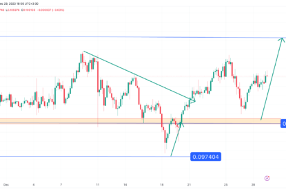 تحلیل تکنیکال ترون ۱۴۰۲/۱۰/۰۷،ادامه روند نوسانی