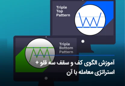 الگوی کف و سقف سه قلو در تحلیل تکنیکال ارز دیجیتال + آموزش معامله با آن
