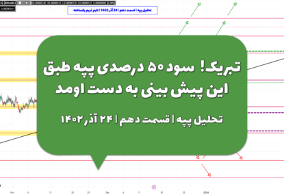 تبریک!  سود ۵۰ درصدی پپه طبق این پیش بینی به دست اومد | تحلیل پپه | قسمت دهم | ۲۴ آذر ۱۴۰۲