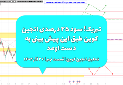 تبریک! سود ۲۵ درصدی انجین کوین طبق این پیش بینی به دست اومد | تحلیل انجین کوین | قسمت نهم | ۲۶ آذر ۱۴۰۲