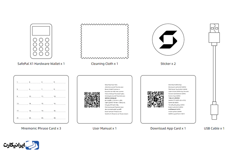 محتویات جعبه کیف پول سخت افزاری سیف پال ایکس وان