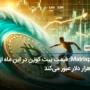 Matrixport: قیمت بیت کوین در این ماه از ۵۰ هزار دلار عبور می‌کند