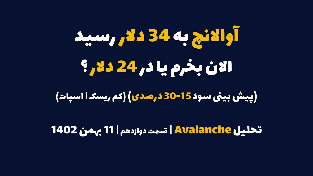 آوالانچ را در چه قیمتی بخرم که در چند روز آینده 15-30 درصد سود بده؟ | تحلیل آوالانچ | قسمت دوازدهم | 11 بهمن ۱۴۰۲