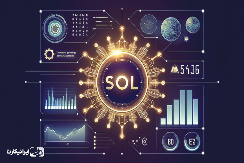 پیش بینی آینده ارزدیجیتال سولانا تا سال ۲۰۳۰