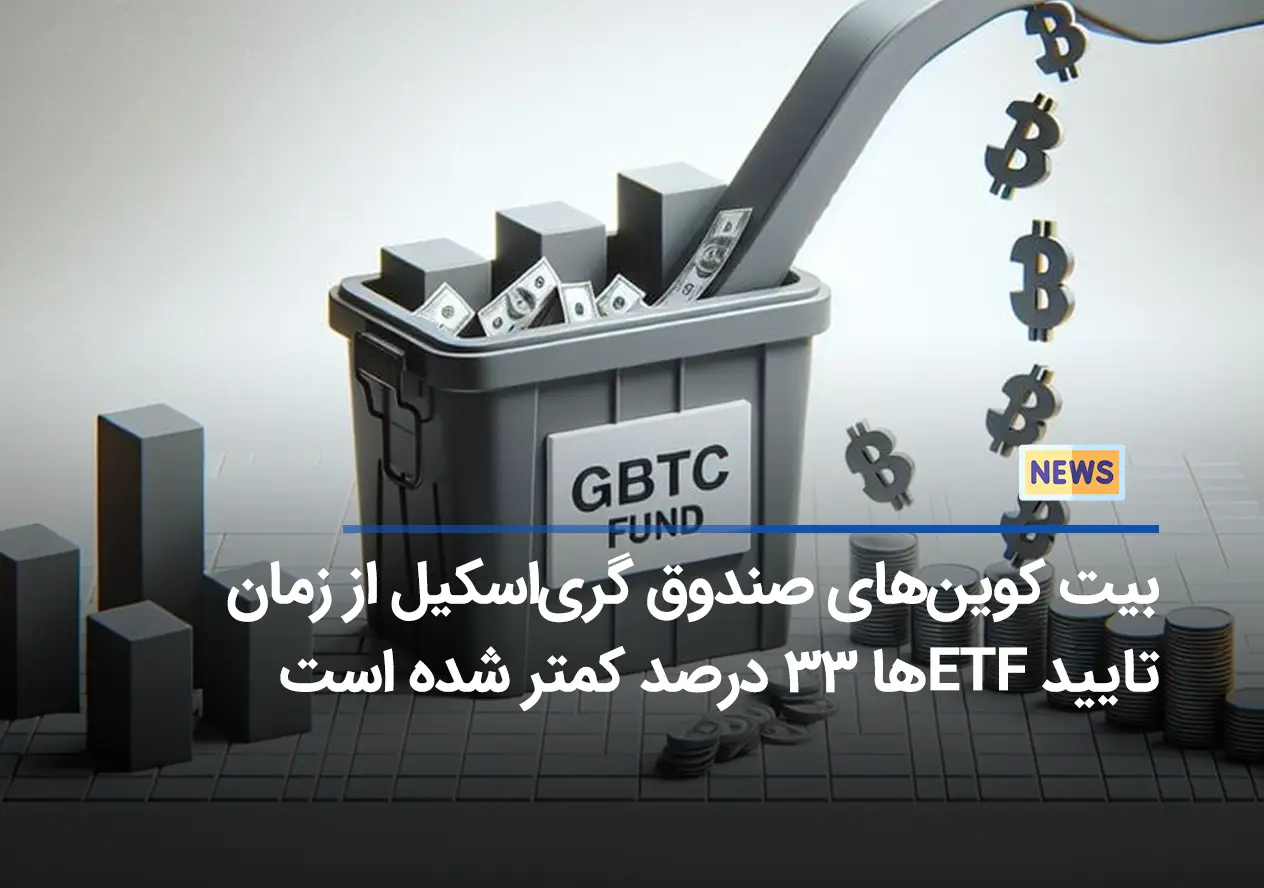 بیت کوین‌های صندوق گری‌اسکیل از زمان تایید ETFها ۳۳ درصد کمتر شده است