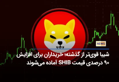 شیبا قوی‌تر از گذشته؛ خریداران برای افزایش ۹۰ درصدی قیمت SHIB آماده می‌شوند