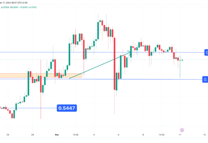 تحلیل تکنیکال ریپل (XRP) ۱۴۰۲/۱۲/۲۱، ادامه فاز نوسانی