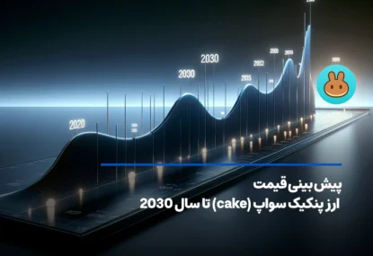 آینده ارز کیک، پیش بینی قیمت کیک Cake تا سال 2030