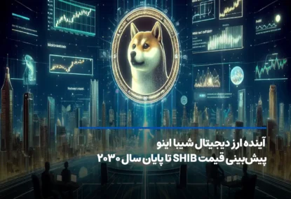 آینده شیبا اینو -پیش بینی قیمت SHIB – بروزرسانی ۲۰۲۴