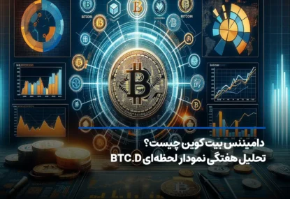 دامیننس بیت کوین چیست؛ نمودار لحظه‌ای BTC.D