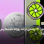 کاهش ۴۰ درصدی درآمد روزانه ماینرها پس از هاوینگ