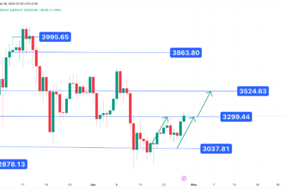 تثبیت بالاتر از سطح ۳۳۰۰ دلار، تحلیل تکنیکال اتریوم ۱۴۰۳/۰۲/۰۹،ادامه روند صعودی