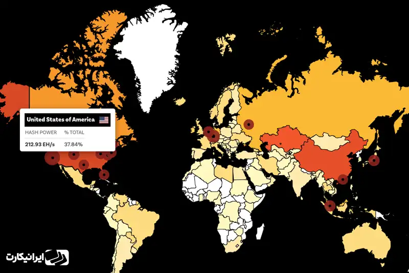توزیع جهانی قدرت هشینگ