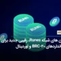 توکن های شبکه Runes، رقیبی جدید برای استانداردهای BRC-20 و اوردینال