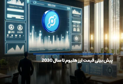 آینده ارز هلیوم، پیش بینی قیمت هلیوم تا 2030