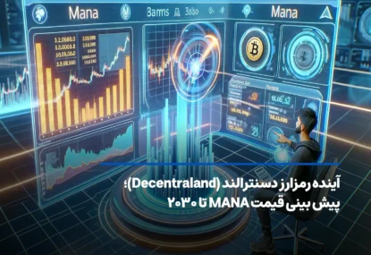 آینده ارز دسنترالند، پیش بینی قیمت مانا تا سال 2030