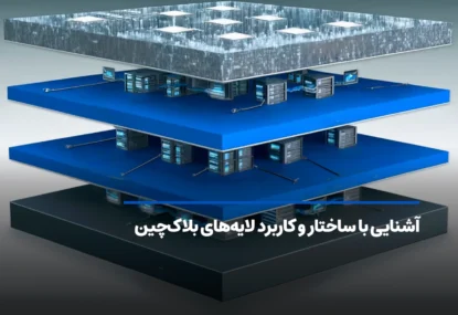 آشنایی با ساختار و کاربرد لایه‌های بلاکچین