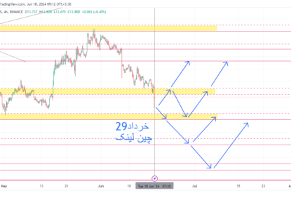آیا ۱۳ دلار قیمت مناسبی برای خرید چین لینک است؟ | تحلیل تکنیکال رمز ارز چین لینک (Chainlink) | ۲۹ خرداد ۱۴۰۳
