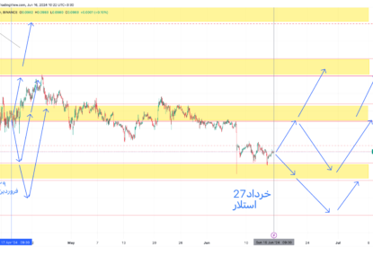 آیا ۱۰ سنت بهترین قیمت برای خرید استلار است؟ | تحلیل استلار | قسمت نوزدهم | ۲۷ خرداد ۱۳۰۴