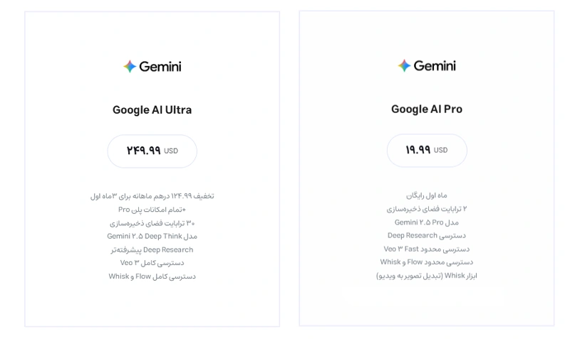 پلن های هوش مصنوعی جمینی
