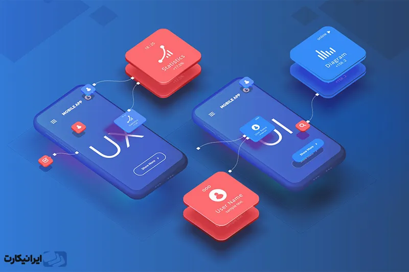 رابط کاربری (UI) و تجربه کاربری (UX)