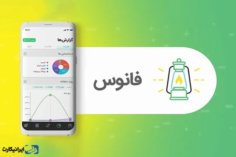 فانوس