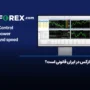 آیا فارکس در ایران قانونی است؟ آیا فعالیت در فارکس جرم است؟!