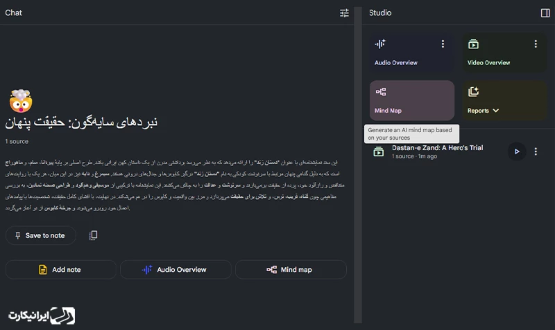 نقشه ذهنی (Mind Map)