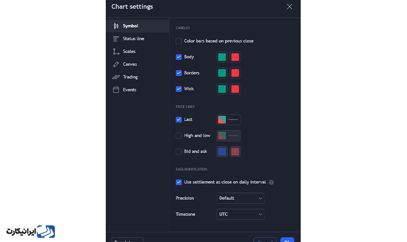 تنظیمات نمودار پلتفرم TradingView
