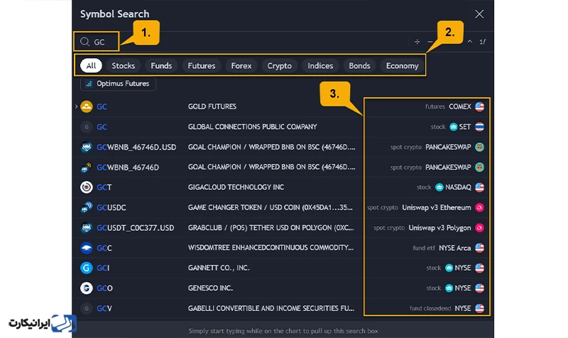 جستجوی نماد در پلتفرم Trading View