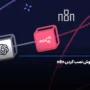 آموزش کامل نصب n8n | راه‌اندازی سریع در چند دقیقه