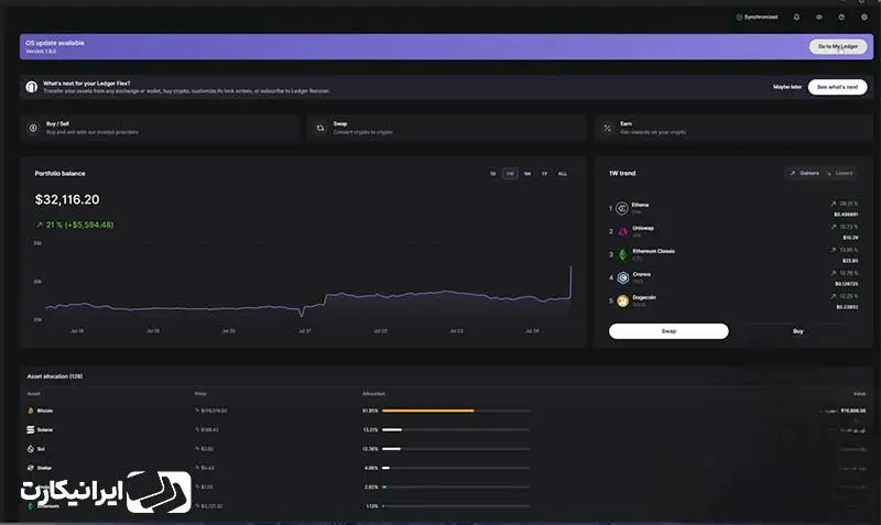 شروع آپدیت فریمور لجر استکس