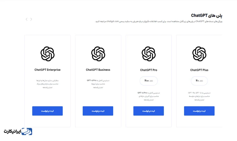 آموزش خرید اکانت هوش مصنوعی با ایرانیکارت -مرحله 4