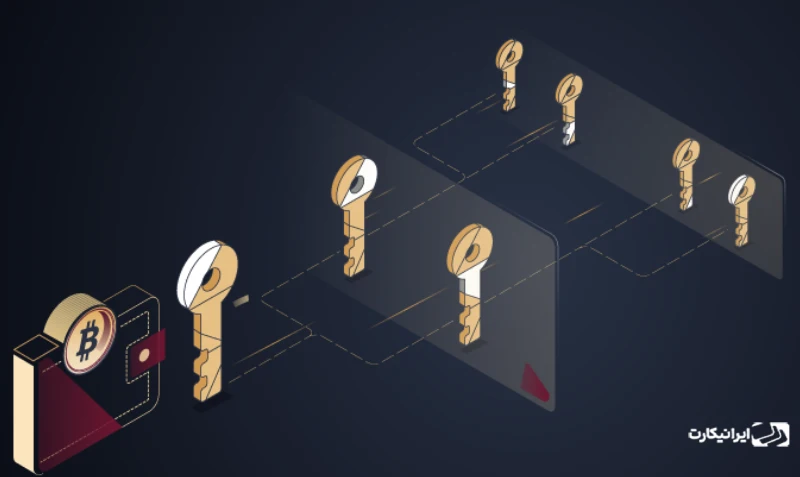 کیف پول اچ دی