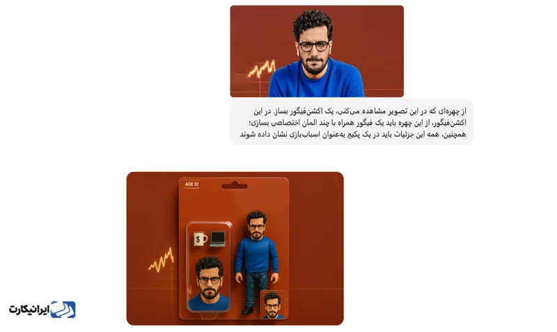 پرامپت های ساخت عکس چت جی پی تی