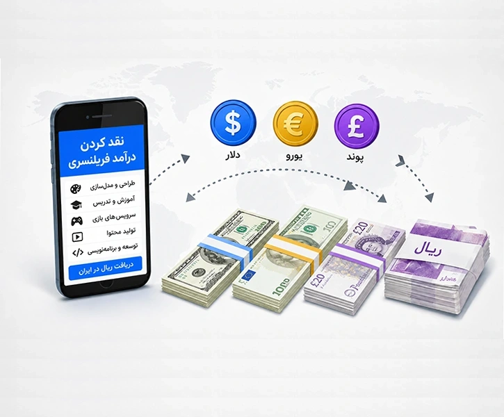 حوزه های نقد کردن درامد فریلنسری