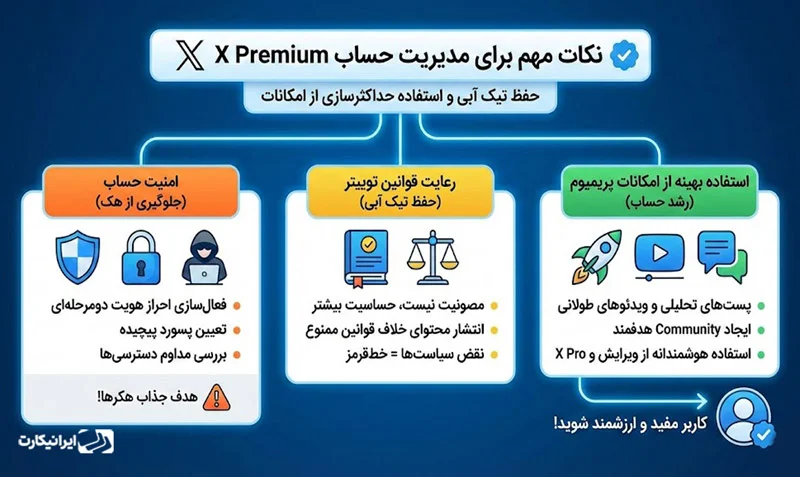 نکات مهم برای مدیریت حساب X Premium