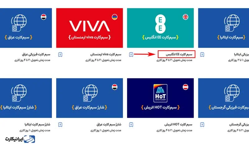 مرحله چهارم نحوه خرید سیم‌کارت انگلیس از ایرانیکارت
